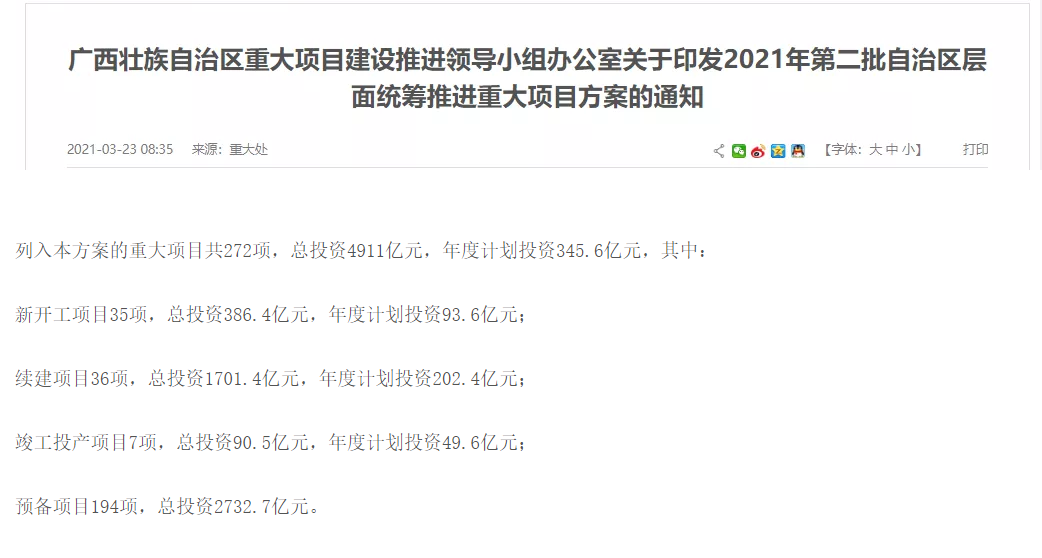 投资​17​亿！年产数十万吨化工项目蓄势待发！ 环保型矿石磨粉机来助力